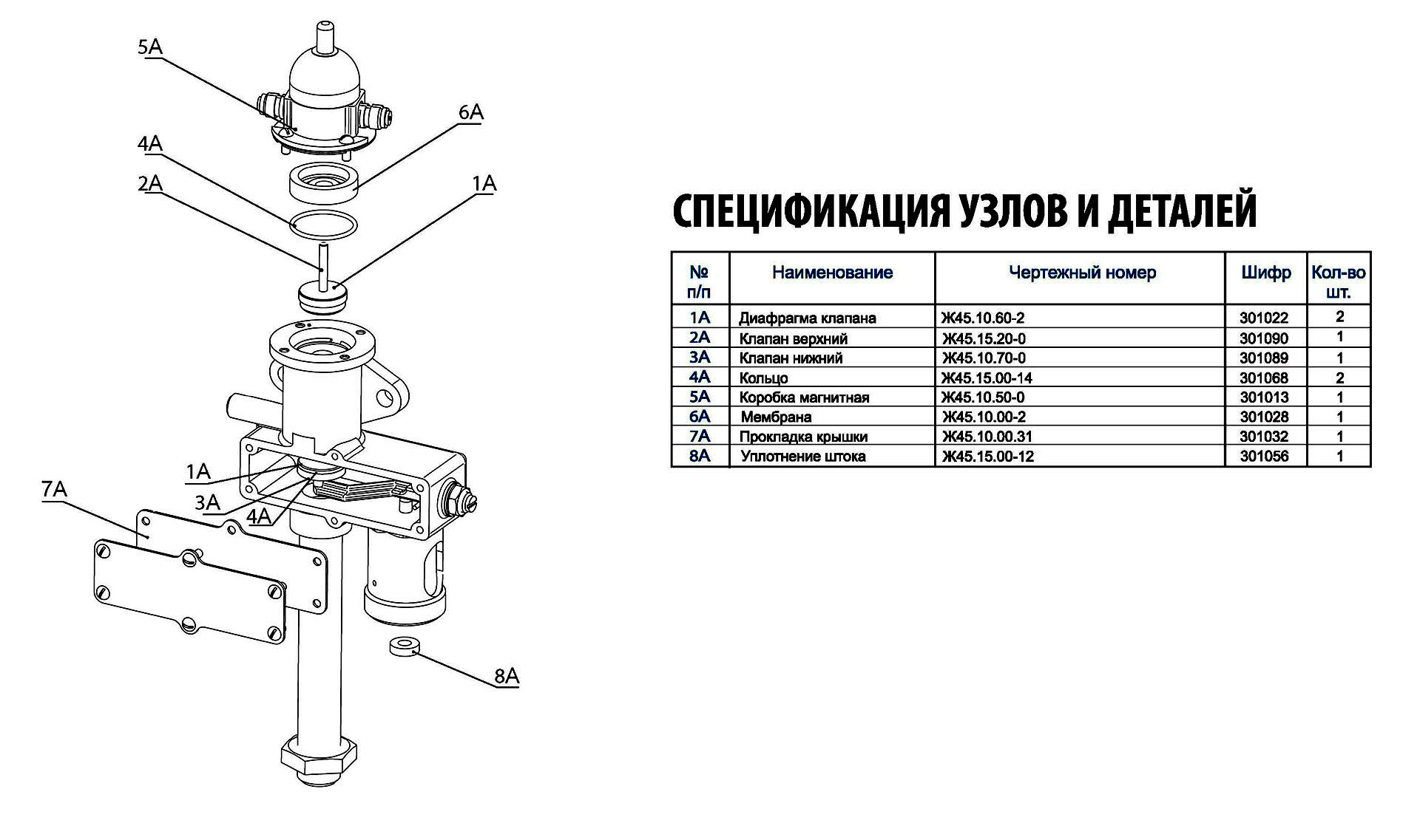 Уплотнительные кольца, ремкомплекты, мембраны